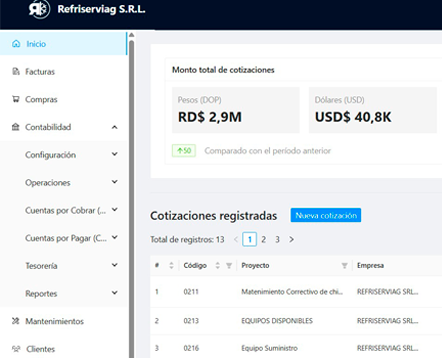 Refriserviag ERP